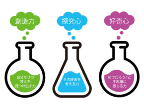 科学が好きだとメリットもたくさん！ 幼児期の「ワクワク実験遊び」がオススメな理由